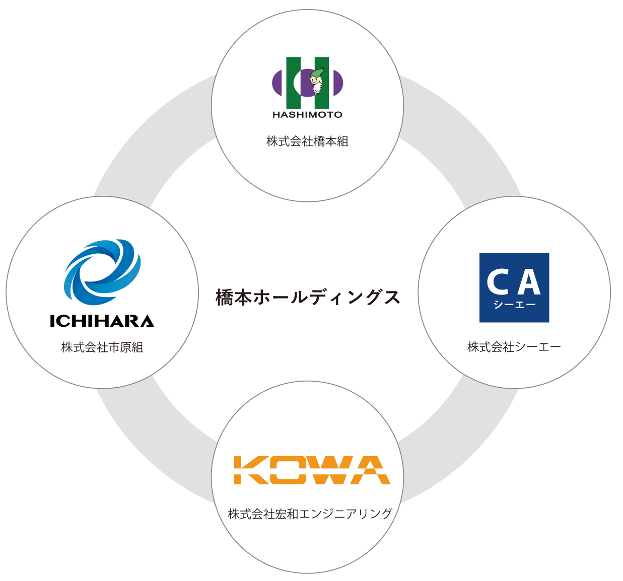 高輝度蓄光式誘導標識導入コンサルティング